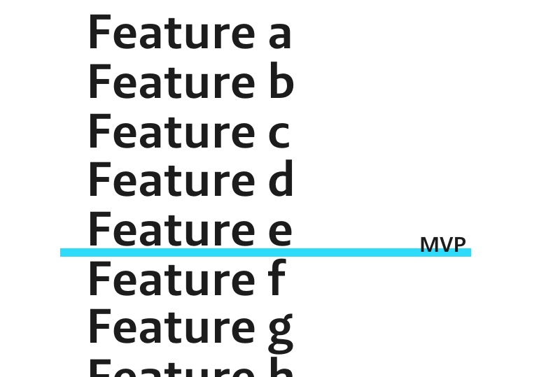 List of features with a line of MVP